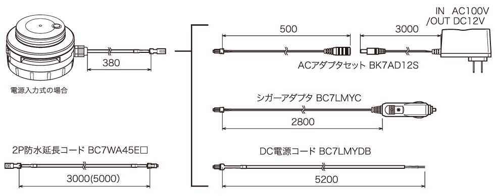 ミューボ 配線図