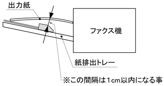 センサー部取付注意図1