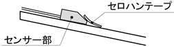 センサー部取付注意図2