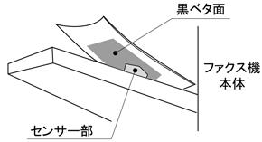 センサー部取付注意図4