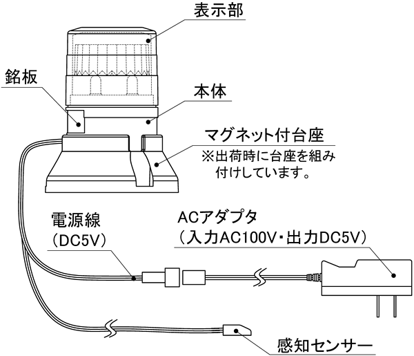 ニコFAX 製品図面