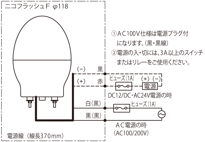 ニコフラッシュF 配線図