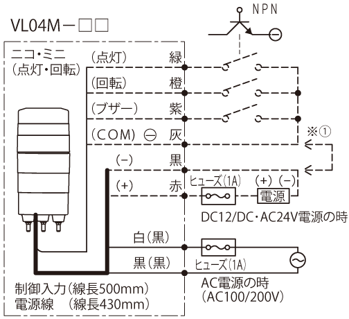 直径45mmの小型LED回転灯 ニコミニ - LED回転灯.com