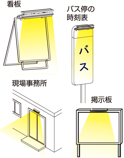 ソーラーパネル「一体型」の使用用途例