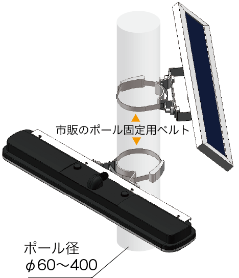 アトリウムをポール取り付ける場合の例