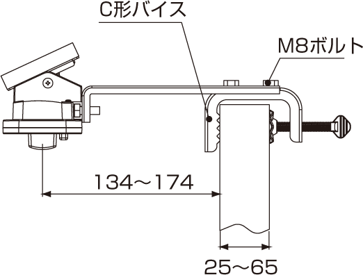 C型バイス取り付け例