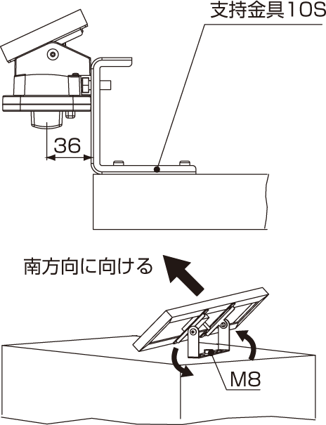 平面に取り付ける場合の例