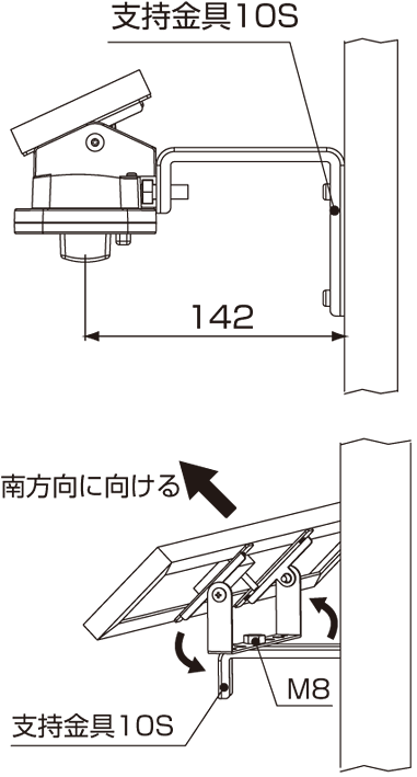 壁面に取り付ける場合の例