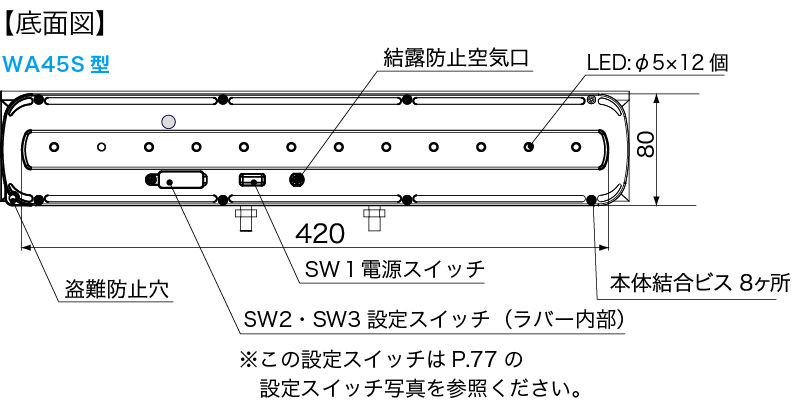 ニコソーラー・アトリウム450「一体型」 製品図面 底面（ワイド・スポットタイプ）