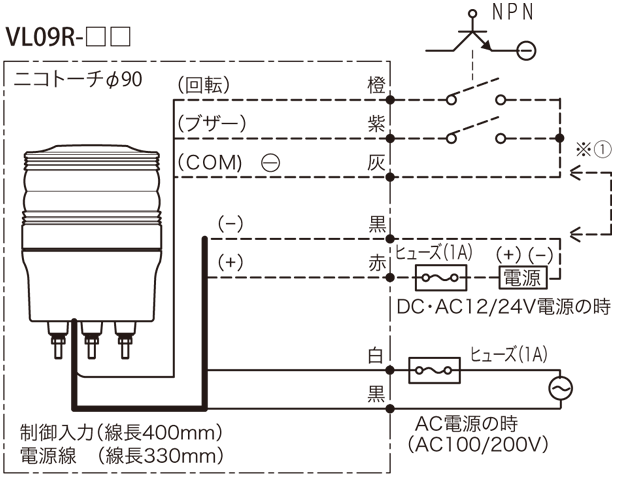 ニコトーチ90 | 直径9cmのモーターレス回転灯 - LED回転灯.com