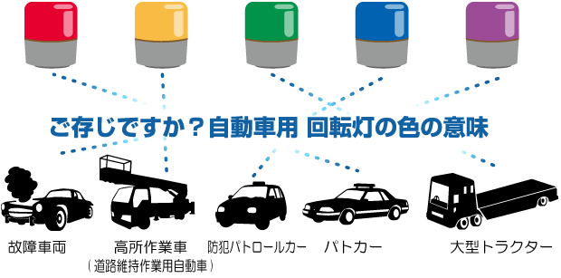 ご存じですか？回転灯の色の意味